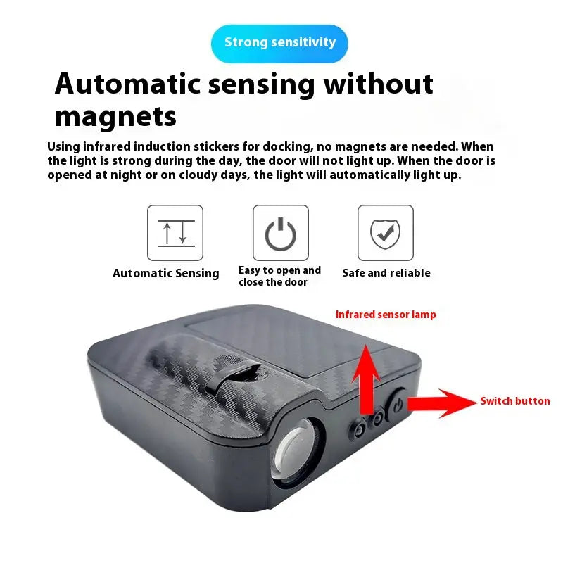 LED CAR DOOR LIGHT